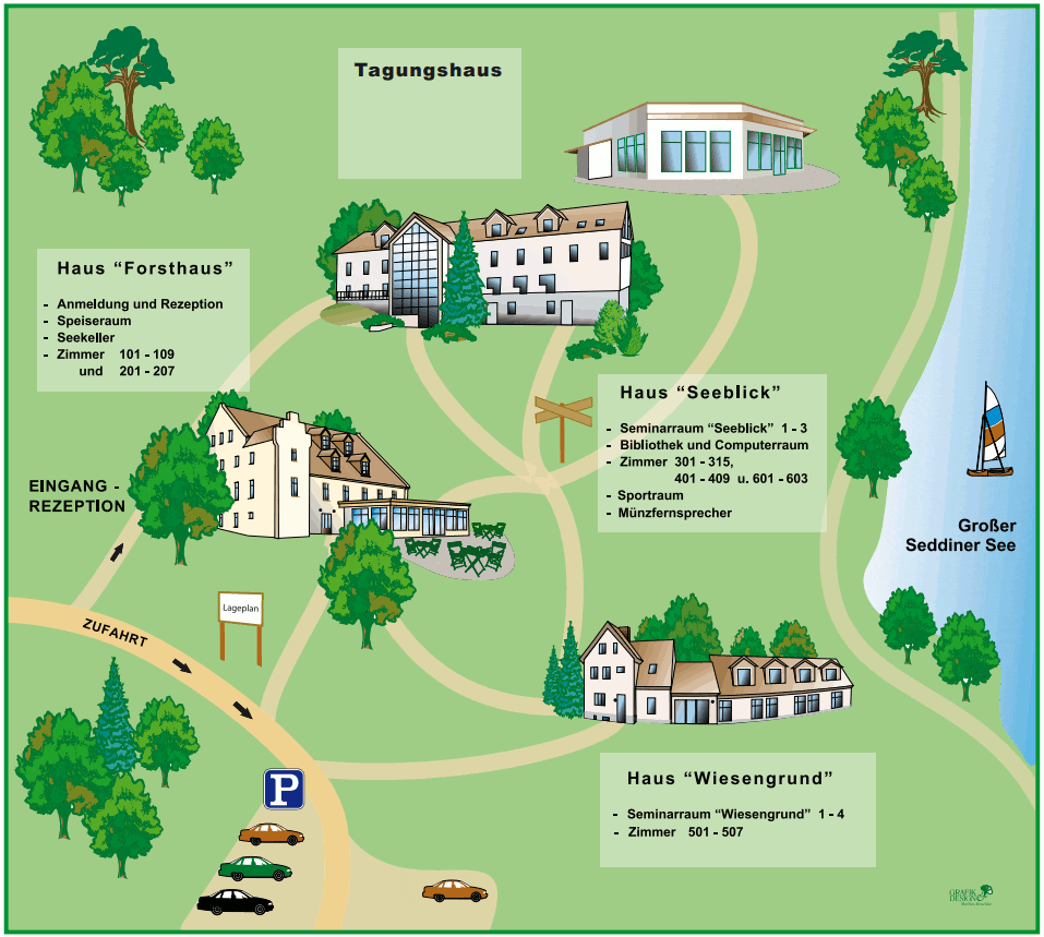 lageplan